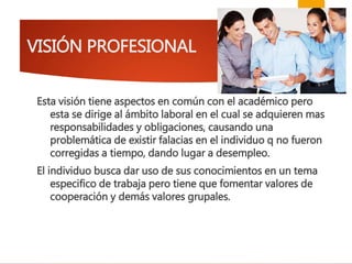 VISIÓN PROFESIONAL
Esta visión tiene aspectos en común con el académico pero
esta se dirige al ámbito laboral en el cual se adquieren mas
responsabilidades y obligaciones, causando una
problemática de existir falacias en el individuo q no fueron
corregidas a tiempo, dando lugar a desempleo.
El individuo busca dar uso de sus conocimientos en un tema
especifico de trabaja pero tiene que fomentar valores de
cooperación y demás valores grupales.
 