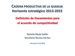 CADENA PRODUCTIVA DE LA GUADUA
Horizonte estratégico 2013-2023
Definición de lineamientos para
el acuerdo de competitividad
Nohelia Mejia Gallón
Secretaria Técnica Ad Hoc
Cali, julio 11 de 2013

 