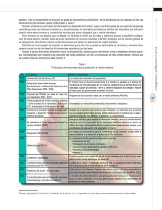 13
ABRIL-JUNIO2015Visióncriminológica-criminalística
etcétera. Para el conocimiento de la fauna, se parte del conocimiento taxonómico y de la distribución de las especies en los tres
ambientes de vida terrestre, aguas continentales y aéreo”9
.
El medio ambiente es una fuente fundamental en el desarrollo del hombre, puesto que forma parte de una serie de conexiones
maravillosas entre los diversos ecosistemas y las poblaciones, la naturaleza permite tocar ámbitos tan recónditos que activan la
relación entre seres humanos y compartir los recursos que fueron otorgados por la madre naturaleza.
El ser humano es una especie que se adapta con facilidad al medio que lo rodea, y sobrevive gracias al equilibrio ecológico,
pero de dicha relación, también existe el abuso desmedido de recursos naturales y de daño ecológico que de manera gradual se
va extinguiendo, ello debido a ciertas conductas dolosas que dañan los elementos del medio ambiente.
El hombre se ha encargado de aniquilar los elementos que le dan vida y existencia dentro de la faz de la tierra, arremete direc-
tamente contra uno de los derechos fundamentales establecido por las leyes.
Gracias al abuso desmedido del hombre hacia los ecosistemas, diversos países decidieron unirse y establecer diversos acuer-
dos internacionales con respecto a la protección del medio ambiente, por ello se mencionan los más emblemáticos, mismos que
se pueden observar dentro de la tabla número 1.
Tabla 1
Protocolos internacionales para la protección al medio ambiente
9
Nature. ‘Que es fauna’. [En línea]. [Consultado: 26 de julio de 2012]. Disponible en la web: http://www.tuambientenatural.com/fauna.html	
 