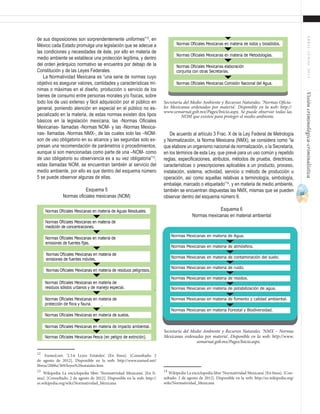 15
ABRIL-JUNIO2015Visióncriminológica-criminalística
de sus disposiciones son sorprendentemente uniformes”12
, en
México cada Estado promulga una legislación que se adecue a
las condiciones y necesidades de éste, por ello en materia de
medio ambiente se establece una protección legítima, y dentro
del orden jerárquico normativo se encuentra por debajo de la
Constitución y de las Leyes Federales.
La Normatividad Mexicana es “una serie de normas cuyo
objetivo es asegurar valores, cantidades y características mí-
nimas o máximas en el diseño, producción o servicio de los
bienes de consumo entre personas morales y/o físicas, sobre
todo los de uso extenso y fácil adquisición por el público en
general, poniendo atención en especial en el público no es-
pecializado en la materia, de estas normas existen dos tipos
básicos en la legislación mexicana, las -Normas Oficiales
Mexicanas- llamadas -Normas NOM- y las -Normas Mexica-
nas- llamadas -Normas NMX-, de las cuales solo las –NOM-
son de uso obligatorio en su alcance y las segundas solo ex-
presan una recomendación de parámetros o procedimientos,
aunque si son mencionadas como parte de una –NOM- como
de uso obligatorio su observancia es a su vez obligatoria”13
,
estas llamadas NOM, se encuentran también al servicio del
medio ambiente, por ello es que dentro del esquema número
5 se puede observar algunas de ellas.
Esquema 5
Normas oficiales mexicanas (NOM)
12
Eumed.net. ‘2.3.6 Leyes Estatales’. [En línea]. [Consultado: 2
de agosto de 2012]. Disponible en la web: http://www.eumed.net/
libros/2008a/369/leyes%20estatales.htm
13
Wikipedia La enciclopedia libre ‘Normatividad Mexicana’. [En lí-
nea]. [Consultado: 2 de agosto de 2012]. Disponible en la web: http://
es.wikipedia.org/wiki/Normatividad_Mexicana	
De acuerdo al artículo 3 Frac. X de la Ley Federal de Metrología
y Normalización, la Norma Mexicana (NMX), se considera como “la
que elabore un organismo nacional de normalización, o la Secretaría,
en los términos de esta Ley, que prevé para un uso común y repetido
reglas, especificaciones, atributos, métodos de prueba, directrices,
características o prescripciones aplicables a un producto, proceso,
instalación, sistema, actividad, servicio o método de producción u
operación, así como aquellas relativas a terminología, simbología,
embalaje, marcado o etiquetado”14
, y en materia de medio ambiente,
también se encuentran dispuestas las NMX, mismas que se pueden
observar dentro del esquema número 6.
Esquema 6
Normas mexicanas en material ambiental
14
Wikipedia La enciclopedia libre ‘Normatividad Mexicana’. [En línea]. [Con-
sultado: 2 de agosto de 2012]. Disponible en la web: http://es.wikipedia.org/
wiki/Normatividad_Mexicana
Secretaría del Medio Ambiente y Recursos Naturales. ‘Normas Oficia-
les Mexicanas ordenadas por materia’. Disponible en la web: http://
www.semarnat.gob.mx/Pages/Inicio.aspx. Se puede observar todas las
NOM que existen para proteger el medio ambiente.
Normas Mexicanas en materia de Agua.
Normas Mexicanas en materia de atmósfera.
Normas Mexicanas en materia de contaminación del suelo.
Normas Mexicanas en materia de ruido.
Normas Mexicanas en materia de residos.
Normas Mexicanas en materia de potabilización de agua.
Normas Mexicanas en materia de fomento y calidad ambiental.
Normas Mexicanas en materia Forestal y Biodiversidad.
Secretaría del Medio Ambiente y Recursos Naturales. ‘NMX – Normas
Mexicanas ordenadas por materia’. Disponible en la web: http://www.
semarnat.gob.mx/Pages/Inicio.aspx.
 