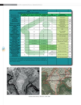 36
A b r i l - J u n i o 2 0 1 5 V I S I Ó N C R I M I N O L Ó G I C A - C R I M I N A L Í S T I C A
Cabañas Santa María, 1999-2012. 1999- 2006
 