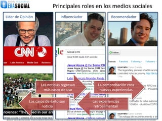 Principales roles en los medios sociales
Líder de Opinión                                                                                  Influenciador                                                                               Recomendador




                                                              Las noticias regresan                                                                                   La comprobación crea
                                                                más casos de uso                                                                                       nuevas experiencias

                                        Los casos de éxito son                                                                                              Las experiencias
                                               noticia                                                                                                       retroalimentan


@EraSocial. Todos los derechos reservados. El material contenido en este documento tiene información confidencial que pertenece a Era Social, no podrá ser utilizada, fotocopiada, duplicada o revelada para cualquier propósito diferente a los indicados por los involucrados.
 