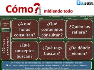 ¿Cuántos
  son?




            En el mundo de los medios sociales, las audiencias hablan en forma tácita y explícita:
      Tácita cuando navegan la comunidad y redes sociales de la marca y Explícita cuando comentan,
                           dispersan y producen contenido a favor de la marca.
 @EraSocial. Todos los derechos reservados. El material contenido en este documento tiene información confidencial que pertenece a Era Social, no podrá ser utilizada, fotocopiada, duplicada o revelada para cualquier propósito diferente a los indicados por los involucrados.
 