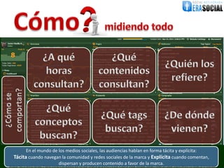 En el mundo de los medios sociales, las audiencias hablan en forma tácita y explícita:
     Tácita cuando navegan la comunidad y redes sociales de la marca y Explícita cuando comentan,
                          dispersan y producen contenido a favor de la marca.
@EraSocial. Todos los derechos reservados. El material contenido en este documento tiene información confidencial que pertenece a Era Social, no podrá ser utilizada, fotocopiada, duplicada o revelada para cualquier propósito diferente a los indicados por los involucrados.
 