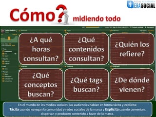 En el mundo de los medios sociales, las audiencias hablan en forma tácita y explícita:
     Tácita cuando navegan la comunidad y redes sociales de la marca y Explícita cuando comentan,
                          dispersan y producen contenido a favor de la marca.
@EraSocial. Todos los derechos reservados. El material contenido en este documento tiene información confidencial que pertenece a Era Social, no podrá ser utilizada, fotocopiada, duplicada o revelada para cualquier propósito diferente a los indicados por los involucrados.
 