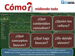 En el mundo de los medios sociales, las audiencias hablan en forma tácita y explícita:
     Tácita cuando navegan la comunidad y redes sociales de la marca y Explícita cuando comentan,
                          dispersan y producen contenido a favor de la marca.
@EraSocial. Todos los derechos reservados. El material contenido en este documento tiene información confidencial que pertenece a Era Social, no podrá ser utilizada, fotocopiada, duplicada o revelada para cualquier propósito diferente a los indicados por los involucrados.
 