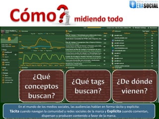 En el mundo de los medios sociales, las audiencias hablan en forma tácita y explícita:
     Tácita cuando navegan la comunidad y redes sociales de la marca y Explícita cuando comentan,
                          dispersan y producen contenido a favor de la marca.
@EraSocial. Todos los derechos reservados. El material contenido en este documento tiene información confidencial que pertenece a Era Social, no podrá ser utilizada, fotocopiada, duplicada o revelada para cualquier propósito diferente a los indicados por los involucrados.
 
