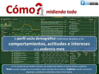 El perfil                          socio demográfico tradicional se suma a los
             comportamientos, actitudes e intereses
                                                                                        de la audiencia                                                    meta



           En el mundo de los medios sociales, las audiencias hablan en forma tácita y explícita:
     Tácita cuando navegan la comunidad y redes sociales de la marca y Explícita cuando comentan,
                          dispersan y producen contenido a favor de la marca.
@EraSocial. Todos los derechos reservados. El material contenido en este documento tiene información confidencial que pertenece a Era Social, no podrá ser utilizada, fotocopiada, duplicada o revelada para cualquier propósito diferente a los indicados por los involucrados.
 