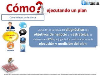 Comunidades de la Marca




     Empleados                                                                                    Según los resultados del diagnóstico, los
      Content is                                                                      objetivos de negocio y la estrategia, se
        King
                                                                                     determina el rol que jugarán los colaboradores en la
                                                                                          ejecución y medición del plan.
                                                                                              Clientes, Canales
        Empresa                                                                                 Proveedores
                                                                                                  y Aliados                                                                                                                         Mercado Meta




@EraSocial. Todos los derechos reservados. El material contenido en este documento tiene información confidencial que pertenece a Era Social, no podrá ser utilizada, fotocopiada, duplicada o revelada para cualquier propósito diferente a los indicados por los involucrados.
 