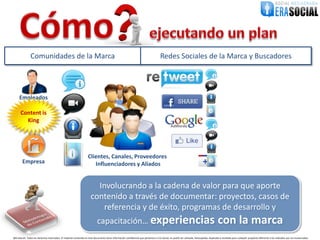 Comunidades de la Marca                                                                                                 Redes Sociales de la Marca y Buscadores




     Empleados

      Content is
        King




                                                                    Clientes, Canales, Proveedores
        Empresa                                                        Influenciadores y Aliados


                                                                         Involucrando a la cadena de valor para que aporte
                                                                       contenido a través de documentar: proyectos, casos de
                                                                           referencia y de éxito, programas de desarrollo y
                                                                             capacitación… experiencias                                                                                     con la marca
@EraSocial. Todos los derechos reservados. El material contenido en este documento tiene información confidencial que pertenece a Era Social, no podrá ser utilizada, fotocopiada, duplicada o revelada para cualquier propósito diferente a los indicados por los involucrados.
 