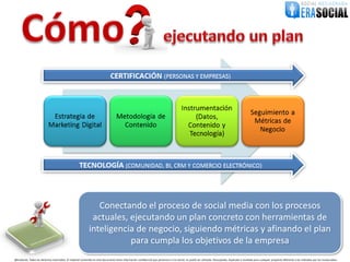 Conectando el proceso de social media con los procesos
                                                               actuales, ejecutando un plan concreto con herramientas de
                                                              inteligencia de negocio, siguiendo métricas y afinando el plan
                                                                         para cumpla los objetivos de la empresa
@EraSocial. Todos los derechos reservados. El material contenido en este documento tiene información confidencial que pertenece a Era Social, no podrá ser utilizada, fotocopiada, duplicada o revelada para cualquier propósito diferente a los indicados por los involucrados.
 