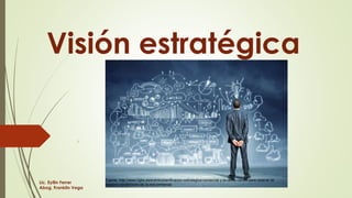 Visión estratégica
/
Lic. Eyllin Ferrer
Abog. Franklin Vega
Fuente: http://www.hgbs.es/evento/planificacion-estrategica-comercial-y-la-venta-claves-para-obtener-el-
maximo-rendimiento-de-la-red-comercial
 
