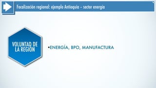 Focalización regional: ejemplo Antioquia – sector energía
VOLUNTAD DE
LA REGIÓN §ENERGÍA, BPO, MANUFACTURA
 