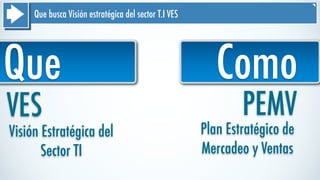 Que busca Visión estratégica del sector T.I VES
Que
Visión Estratégica del
Sector TI
VES
Como
Plan Estratégico de
Mercadeo y Ventas
PEMV
 