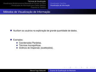 Vis Infovis