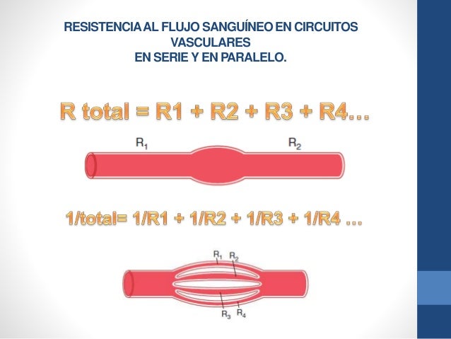 Resultado de imagen para Resistencia al flujo sanguÃ­neo en circuitos vasculares en serie y en paralelo.