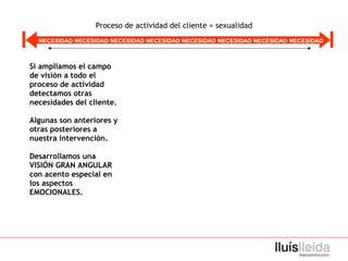 Si ampliamos el campo de visión a todo el proceso de actividad detectamos otras necesidades del cliente.  Algunas son anteriores y otras posteriores a nuestra intervención. Desarrollamos una VISIÓN GRAN ANGULAR con acento especial en los aspectos EMOCIONALES. Proceso de actividad del cliente = sexualidad NECESIDAD NECESIDAD NECESIDAD NECESIDAD NECESIDAD NECESIDAD NECESIDAD NECESIDAD 