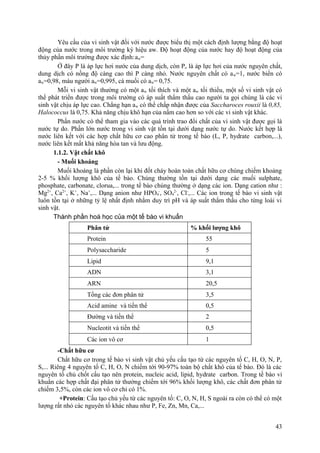 Yêu cầu của vi sinh vật đối với nước được biểu thị một cách định lượng bằng độ hoạt
động của nước trong môi trường ký hiệu aw. Độ hoạt động của nước hay độ hoạt động của
thủy phần môi trường được xác định:aw=
Ở đây P là áp lực hơi nước của dung dịch, còn Po là áp lực hơi của nước nguyên chất,
dung dịch có nồng độ càng cao thì P càng nhỏ. Nước nguyên chất có aw=1, nước biển có
aw=0,98, máu người aw=0,995, cá muối có aw= 0,75.
Mỗi vi sinh vật thường có một aw tối thích và một aw tối thiểu, một số vi sinh vật có
thể phát triển được trong môi trường có áp suất thẩm thấu cao người ta gọi chúng là các vi
sinh vật chịu áp lực cao. Chẳng hạn aw có thể chấp nhận được của Saccharoces rouxii là 0,85,
Halococcus là 0,75. Khả năng chịu khô hạn của nấm cao hơn so với các vi sinh vật khác.
Phần nước có thể tham gia vào các quá trình trao đổi chất của vi sinh vật được gọi là
nước tự do. Phần lớn nước trong vi sinh vật tồn tại dưới dạng nước tự do. Nước kết hợp là
nước liên kết với các hợp chất hữu cơ cao phân tử trong tế bào (L, P, hydrate carbon,...),
nước liên kết mất khả năng hòa tan và lưu động.
1.1.2. Vật chất khô
- Muối khoáng
Muối khoáng là phần còn lại khi đốt cháy hoàn toàn chất hữu cơ chúng chiếm khoảng
2-5 % khối lượng khô của tế bào. Chúng thường tồn tại dưới dạng các muối sulphate,
phosphate, carbonate, clorua,... trong tế bào chúng thường ở dạng các ion. Dạng cation như :
Mg2+
, Ca2+
, K+
, Na+
,... Dạng anion như HPO4
-
, SO4
2-
, Cl-
,... Các ion trong tế bào vi sinh vật
luôn tồn tại ở những tỷ lệ nhất định nhằm duy trì pH và áp suất thẩm thấu cho từng loài vi
sinh vật.
Thành phần hoá học của một tế bào vi khuẩn
Phân tử % khối lượng khô
Protein 55
Polysaccharide 5
Lipid 9,1
ADN 3,1
ARN 20,5
Tổng các đơn phân tử 3,5
Acid amine và tiền thể 0,5
Đường và tiền thể 2
Nucleotit và tiền thể 0,5
Các ion vô cơ 1
-Chất hữu cơ
Chất hữu cơ trong tế bào vi sinh vật chủ yếu cấu tạo từ các nguyên tố C, H, O, N, P,
S,... Riêng 4 nguyên tố C, H, O, N chiếm tới 90-97% toàn bộ chất khô của tế bào. Đó là các
nguyên tố chủ chốt cấu tạo nên protein, nucleic acid, lipid, hydrate carbon. Trong tế bào vi
khuẩn các hợp chất đại phân tử thường chiếm tới 96% khối lượng khô, các chất đơn phân tử
chiếm 3,5%, còn các ion vô cơ chỉ có 1%.
+Protein: Cấu tạo chủ yếu từ các nguyên tố: C, O, N, H, S ngoài ra còn có thể có một
lượng rất nhỏ các nguyên tố khác nhau như P, Fe, Zn, Mn, Ca,...
43
 