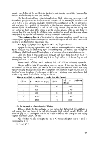 một cây kim di động và chỉ số phần trăm tia sáng bị phân tán trên bảng chỉ thị (phương pháp
này cho ta biết số lượng vi khuẩn chết và sống).
Nếu dịch đem đếm không chứa vi sinh vật nào cả thì tất cả ánh sáng xuyên qua và kích
thích tế bào quang điện tối đa, ta điều chỉnh cho kim chỉ ở số 100. Đưa huyền phù cần đo vào.
Vì có một số vi sinh vật trong huyền phù nên một số tia sáng bị phân tán đi. Chỉ còn lại một
số ít xuyên qua được, so sánh với bảng chuẩn sẽ biết được mật số trong huyền phù. Chỉ tiến
hành đo độ đục các mẫu mà ở đó vi sinh vật sinh trưởng làm đục đồng đều môi trường nuôi
cấy, không tạo thành váng, khối. Chúng ta có thể áp dụng phương pháp này đối chiếu với
phương pháp đếm trực tiếp để lập một bảng chuẩn cho từng loại vi sinh vật. Ngày nay trên cơ
sở nguyên lý này người ta chế tạo ra các loại máy quang phổ kế khác nhau.
*Dùng máy đếm điện tử: với máy đếm loại này có thể đếm hàng ngàn tế bào trong
vòng vài giây. Nguyên tắc là vi sinh vật được đưa qua tia sáng của mắt điện tử, vi sinh vật cản
tia sáng và ghi dấu hiệu trên bộ đếm của máy.
*Sử dụng ống nghiệm có độ đục khác nhau (dãy ống Macfaland)
Nguyên tắc: dãy ống nghiệm chứa BaSO4 ở các độ pha loãng khác nhau tương ứng với
độ pha loãng có bảng đối chiếu nồng độ vi khuẩn tương ứng. Đối chiếu độ đục ống nghiệm
với dãy ống MacFaland sau đó đối chứng bảng ta sẽ biết đựơc nồng độ vi khuẩn tương ứng.
Cách làm: dùng 10 ống nghiệm sạch, trong, có kích thước bằng nhau. Cho BaCl2 1%
vào từng ống theo thứ tự từ một đến 10 (ống 1: 0,1ml ống 2: 0,2ml và cứ như thế ống 10: 1ml,
mỗi ống hơn nhau 0,1 ml).
Sau đó cho vào mỗi ống vừa đủ 10ml dung dịch H2SO4 1% hàn miệng ống nghiệm lại.
Lấy ống nghiệm chứa vi khuẩn cần so màu cho vào máy li tâm, gạn rửa, sau đó cho
nước sinh lý vào tiếp tục li tâm, gạn rửa 2-3 lần. Cuối cùng cho nước sinh lý vào một lượng
ngang với lượng dung dịch nuôi cấy. Đặt ống nghiệm chứa vi khuẩn đã gạn rửa, vào giữa hai
ống MacFacland áng chừng có màu tương tự. Số lượng vi khuẩn có trong một ml dung dịch
sẽ nằm trong khoảng 2 mức chuẩn của ống Macfaclan.
Bảng so màu đánh giá số lượng vi khuẩn theo MacFaland
Số TT Số vi khuẩn/ml (triệu) Số TT
Số vi khuẩn/ml
(triệu)
1 300 6 1800
2 600 7 2100
3 900 8 2400
4 1200 9 2700
5 1500 10 3000
4.3. Lý thuyết về sự phát triển của vi khuẩn:
Tế bào vi khuẩn khi được nuôi cấy vào môi trường dinh dưỡng thích hợp, vi khuẩn sẽ
sinh trưởng, tăng khối lượng và thể tích, tổng hợp các thành phần tế bào cho đến khi kích
thước lớn gấp đôi. Vi khuẩn phân chia cho hai tế bào. Hai tế bào này, lại tiếp tục sinh trưởng
và phân chia thành 4, rồi 8,16 tế bào.
Nếu số tế bào ban đầu không phải là 1 mà là N0 thì sau n lần phân chia ta sẽ có số tế
bào tổng cộng là N:
N = N0 x 2n
(1)
69
 
