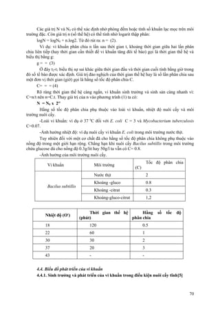 Các giá trị N và N0 có thể xác định nhờ phòng đếm hoặc tính số khuẩn lạc mọc trên môi
trường đặc. Còn giá trị n (số thế hệ) có thể tính nhờ logarit thập phân:
logN = logN0 + n.log2. Từ đó rút ra: n = (2).
Vi dụ: vi khuẩn phân chia n lần sau thời gian t, khoảng thời gian giữa hai lần phân
chia liên tiếp (hay thời gian cần thiết để vi khuẩn tăng đôi tế bào) gọi là thời gian thế hệ và
biểu thị bằng g:
g = = (3)
Ở đây t2-t1 biểu thị sự sai khác giữa thời gian đầu và thời gian cuối tính bằng giờ trong
đó số tế bào được xác định. Giá trị đảo nghịch của thời gian thế hệ hay là số lần phân chia sau
một đơn vị thời gian (giờ) gọi là hằng số tốc độ phân chia C.
C= = = (4)
Rõ ràng thời gian thế hệ càng ngắn, vi khuẩn sinh trưởng và sinh sản càng nhanh vì:
C=n/t nên n=C.t. Thay giá trị của n vào phương trình (1) ta có:
N = N0 x 2ct
Hằng số tốc độ phân chia phụ thuộc vào loài vi khuẩn, nhiệt độ nuôi cấy và môi
trường nuôi cấy.
-Loài vi khuẩn: ví dụ ở 37 0
C đối với E. coli C = 3 và Mycobacterium tuberculosis
C=0.07.
-Ảnh hưởng nhiệt độ: ví dụ nuôi cấy vi khuẩn E. coli trong môi trường nước thịt.
Tuy nhiên đối với một cơ chất đã cho hằng số tốc độ phân chia không phụ thuộc vào
nồng độ trong một giới hạn rộng. Chẳng hạn khi nuôi cấy Bacilus subtillis trong môi trường
chứa glucose dù cho nồng độ 0.3g/lit hay 50g/l ta vẫn có C= 0.8.
-Ảnh hưởng của môi trường nuôi cấy.
Vi khuẩn Môi trường
Tốc độ phân chia
(C)
Bacilus subtillis
Nước thịt 2
Khoáng -gluco 0.8
Khoáng -citrat 0.3
Khoáng-gluco-citrat 1,2
Nhiệt độ (Oc
)
Thời gian thế hệ
(phút)
Hằng số tốc độ
phân chia
18 120 0.5
22 60 1
30 30 2
37 20 3
43 - -
4.4. Biểu đồ phát triển của vi khuẩn
4.4.1. Sinh trưởng và phát triển của vi khuẩn trong điều kiện nuôi cấy tĩnh[5]
70
 