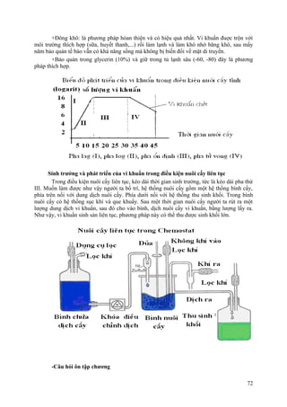 +Đông khô: là phương pháp hòan thiện và có hiệu quả nhất. Vi khuẩn đuợc trộn với
môi trường thích hợp (sữa, huyết thanh,...) rồi làm lạnh và làm khô nhờ băng khô, sau mấy
năm bảo quản tế bào vẫn có khả năng sống mà không bị biến đổi về mặt di truyền.
+Bảo quản trong glycerin (10%) và giữ trong tủ lạnh sâu (-60, -80) đây là phương
pháp thích hợp.
Sinh trưởng và phát triển của vi khuẩn trong điều kiện nuôi cấy liên tục
Trong điều kiện nuôi cấy liên tục, kéo dài thời gian sinh trưởng, tức là kéo dài pha thứ
III. Muốn làm được như vậy người ta bố trí, hệ thống nuôi cấy gồm một hệ thống bình cấy,
phía trên nối với dung dịch nuôi cấy. Phía dưới nối với hệ thống thu sinh khối. Trong bình
nuôi cấy có hệ thống sục khí và que khuấy. Sau một thời gian nuôi cấy người ta rút ra một
lượng dung dịch vi khuẩn, sau đó cho vào bình, dịch nuôi cấy vi khuẩn, bằng lượng lấy ra.
Như vậy, vi khuẩn sinh sản liên tục, phương pháp này có thể thu được sinh khối lớn.
-Câu hỏi ôn tập chương
72
 