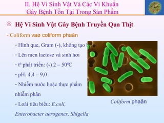 Hệ Vi Sinh Vật Gây Bệnh Truyền Qua Thịt Coliform  vaø coliform phaân Hình que, Gram (-), không tạo bào tử Lên men lactose và sinh hơi t 0  phát triển: (-) 2 – 50 0 C pH: 4,4 – 9,0 Nhiễm nước hoặc thực phẩm  nhiễm phân Loài tiêu biểu:  E.coli,  Enterobacter aerogenes, Shigella Coliform   phaân II. Hệ Vi Sinh Vật Và Các Vi Khuẩn  Gây Bệnh Tồn Tại Trong Sản Phẩm 