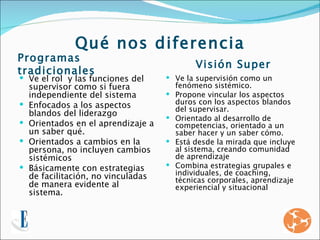Qué nos diferencia
Programas
                                            Visión Super
tradicionales
 Ve el rol y las funciones del       Ve la supervisión como un
    supervisor como si fuera           fenómeno sistémico.
    independiente del sistema         Propone vincular los aspectos
   Enfocados a los aspectos           duros con los aspectos blandos
                                       del supervisar.
    blandos del liderazgo             Orientado al desarrollo de
   Orientados en el aprendizaje a     competencias, orientado a un
    un saber qué.                      saber hacer y un saber cómo.
   Orientados a cambios en la        Está desde la mirada que incluye
    persona, no incluyen cambios       al sistema, creando comunidad
    sistémicos                         de aprendizaje
   Básicamente con estrategias       Combina estrategias grupales e
    de facilitación, no vinculadas     individuales, de coaching,
                                       técnicas corporales, aprendizaje
    de manera evidente al              experiencial y situacional
    sistema.
 