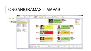 ORGANIGRAMAS - MAPAS 
https://www.youtube.com/watch?v=izG 
rMIPWpoM 
 