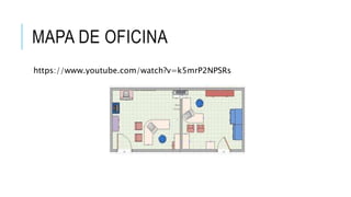 MAPA DE OFICINA 
https://www.youtube.com/watch?v=k5mrP2NPSRs 
 