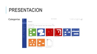 PRESENTACION 
Categorías 
 