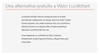 Lucidchart también tiene la ventaja de estar en la web,
permitiendo colaboración en tiempo real en la nube. Puedes
incluso importar, ver y editar archivos Visio con Lucidchart y
además funciona con equipos Mac. Prueba la poderosa
aplicación Lucidchart fácil de usar.
Crear diagramas en Lucidchart es fácil e intuitivo.
Simplemente arrastra figuras al lienzo y dibuja líneas para
conectarlas.
 