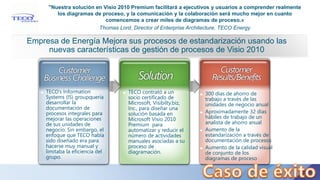 "Nuestra solución en Visio 2010 Premium facilitará a ejecutivos y usuarios a comprender realmente
los diagramas de proceso, y la comunicación y la colaboración será mucho mejor en cuanto
comencemos a crear miles de diagramas de proceso.«
Thomas Lord, Director of Enterprise Architecture, TECO Energy
Empresa de Energía Mejora sus procesos de estandarización usando las
nuevas características de gestión de procesos de Visio 2010
 300 días de ahorro de
trabajo a través de las
unidades de negocio anual
 Aproximadamente 32 días
hábiles de trabajo de un
analista de ahorro anual
 Aumento de la
estandarización a través de
documentación de procesos
 Aumento de la calidad visual
de conjunto de los
diagramas de proceso
 TECO contrató a un
socio certificado de
Microsoft, Visibilty.biz,
Inc., para diseñar una
solución basada en
Microsoft Visio 2010
Premium para
automatizar y reducir el
número de actividades
manuales asociadas a su
proceso de
diagramación.
 TECO’s Information
Systems (IS) groupquería
desarrollar la
documentación de
procesos integrales para
mejorar las operaciones
de sus unidades de
negocio. Sin embargo, el
enfoque que TECO había
sido diseñado era para
hacerse muy manual y
limitaba la eficiencia del
grupo.
 