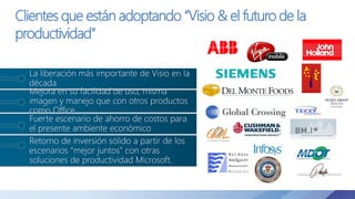Clientes que están adoptando “Visio & el futuro de la
productividad”
 