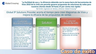 "La facilidad de uso y la eficiencia obtenida con la nueva barra de herramientas de
Visio 2010 de la cinta nos permite generar propuestas de soluciones de redes para
nuestros clientes desde 10 hasta 25 por ciento más rápido."
Ted Smith, Ingeniero en Ventas y Director, Global Crossing”
Global IP Solutions Provider acorta el tiempo para crear diagramas de Visio y
mejora la eficacia de las propuestas de ventas
 Acorta el tiempo para
crear diagramas de red
en un 10-25%
 Mejora la eficacia de las
propuestas de ventas
 Global Crossing
implementó Microsoft
Visio Premium 2010
para mejorar la
representación visual de
los diagramas de red y
flujos de procesos con
las nuevas y mejoradas
capacidades de
formateo.
 Global Crossing IP es líder
mundial y proveedor de
soluciones de Ethernet que
ofrece una gama completa
de datos, voz y servicios
de colaboración.
 Global Crossing quería
abordar los retos que los
ingenieros de ventas
tienen respecto a la
creación de diagramas de
red durante el ciclo de
ventas de los clientes.
 
