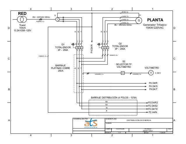 Visio Ejemplo Distribucion Electrica