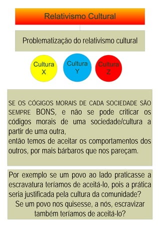 Problematização do relativismo cultural




SE OS CÓGIGOS MORAIS DE CADA SOCIEDADE SÃO
SEMPRE BONS, e não se pode criticar os
códigos morais de uma sociedade/cultura a
partir de uma outra,
então temos de aceitar os comportamentos dos
outros, por mais bárbaros que nos pareçam.

Por exemplo se um povo ao lado praticasse a
escravatura teríamos de aceitá-lo, pois a prática
seria justificada pela cultura da comunidade?
  Se um povo nos quisesse, a nós, escravizar
          também teríamos de aceitá-lo?
 