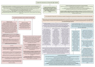 El papel de la educación en el desarrollo según Vigotsky
El desarrollo exige la apropiación y la internalización de instrumentos y signos en un contexto de relación y de interacción interpersonal; no se
puede explicar tan sólo por factores de tipo biológico; únicamente es posible por el hecho de que el niño vive en grupos y estructuras sociales que le
permiten aprender de los otros y con los otros. El desarrollo personal es posible porque las personas que están en torno al niño no son objetos
pasivos, o simples espectadores o jueces de su desarrollo, sino compañeros activos que ayudan, guían, planifican, regulan, asisten, etc. el
comportamiento del niño, ya que ejercen en calidad de agentes activos de este desarrollo.
El aprendizaje –y la enseñanza– sería una condición necesaria, un motor esencial para el desarrollo; no algo externo y posterior al desarrollo –como
tampoco nada idéntico–, sino una condición previa al proceso de desarrollo.
El rasgo principal del aprendizaje –y de la enseñanza– es que engendra la ZDP, es decir, que estimula y activa en el niño un grupo de procesos de
desarrollo dentro del ámbito de las relaciones con los otros que, de acuerdo con la ley de doble formación, se pueden transformar, al fin, en desarrollo
efectivo o real.
El proceso de desarrollo no coincide con el
aprendizaje; el proceso de desarrollo va después
del de aprendizaje –y de enseñanza–, el cual crea
la ZDP. Aprendizaje y desarrollo mantienen una
relación compleja y dinámica que no es
reducible a una dependencia lineal entre ambos
procesos.
No todos los aprendizajes inciden de la misma manera en el proceso de desarrollo
la diferencia que existe entre, por ejemplo, aprender a escribir a máquina o ir con bicicleta en la edad adulta, y el aprendizaje
de la lengua escrita y la aritmética en la edad escolar.
En el primer caso, los aprendizajes inciden poco, globalmente, en el funcionamiento psicológico.
En el segundo, en cambio, puesto que representan el acceso a instrumentos y sistemas de mediación organizados
culturalmente y muy potentes, provocan un cambio radical en este funcionamiento.
La consecuencia global que Vigotski obtiene a partir del análisis de las relaciones entre desarrollo y aprendizaje ilustra muy
claramente su posición con respecto a las relaciones entre educación y desarrollo: el desarrollo efectivo del niño no se puede
interpretar como un límite insuperable, y el aprendizaje –y la enseñanza– no se ha de orientar hacia los niveles de desarrollo ya
alcanzados. Más bien al contrario.
Las prácticas educativas como contextos de desarrollo
Definición de cultura
“La cultura se concibe, en sentido amplio, como el
conjunto de adaptaciones de distinta índole (sociales,
psicológicas, tecnológicas, económicas, etc.) que un
determinado grupo humano ha ido elaborando a lo largo
del tiempo y que configuran el ‘modo de vida’ compartido
por el mencionado grupo. En este sentido, las distintas
culturas constituyen las diferentes respuestas adaptativas
de los grupos humanos en los entornos en los que han ido
desarrollándose históricamente. Las culturas incluyen una
amplia variedad de aspectos o elementos adaptativos:
costumbres, pensamientos, creencias, conocimientos del
mundo físico y social, emociones, ideologías, valores,
actitudes, pautas de conducta, instituciones, estructuras
de actividad y relación social, etc.”.
De la educación al desarrollo: mecanismos sociales de ayuda para la promoción del desarrollo en la interacción educativa
Las diferentes culturas se estructuran por medio de prácticas
culturales: secuencias de actividades recurrentes, orientadas hacia
determinados objetivos, que suponen la utilización de ciertos tipos de
tecnología, ciertos sistemas de conocimientos y ciertas actividades
específicas.
La educación se entiende como el conjunto de modos de ayuda por
medio de los cuales un grupo social intenta asegurar que sus
miembros adquieren la experiencia cultural del grupo que se ha
elaborado socialmente y que se ha acumulado históricamente.
Se pueden conceptualizar las prácticas educativas como si fueran
auténticos contextos de desarrollo personal.
Definición de contextos
Se entiende por contextos, determinados
modelos organizados de actividades,
papeles y relaciones interpersonales, que
están enmarcados habitualmente en un
cierto escenario físico, y en los que
participan las personas que están en curso
de desarrollo (Bronfenbrenner, 1987).
Entendidas como contextos de desarrollo, las prácticas educativas
(en la familia, en la escuela, en el trabajo, durante el tiempo libre,
etc.) posibilitan que las personas a lo largo de su ciclo vital
observen y se incorporen a modelos de actividades, roles y
relaciones progresivamente más complejos, conjuntamente o con
la guía directa de otros más expertos, y también que las practiquen
más adelante de manera autónoma. De este modo, pueden
aprender y hacer suyos los conocimientos y las habilidades
imprescindibles para su desarrollo.
Para poder hablar realmente de contextos que promueven el
desarrollo, es necesario que:
- estos contextos hagan posible que el niño observe patrones de
actividad progresivamente más compleja y que se pueda
incorporar a ellos con la ayuda de un experto.
- deben posibilitar que el niño pueda implicarse en las actividades
que ha aprendido con la ayuda de otros, pero ahora
independientemente.
Las prácticas educativas se convierten en el puente básico entre
la cultura y los procesos de aprendizaje y de desarrollo: mediante
determinadas actividades y prácticas educativas, las culturas
ayudan a los individuos a captar nuevos aprendizajes específicos y,
con éstos, a acceder a ciertas capacidades y competencias
psicológicas.
La educación queda configurada como una pieza clave en el
proceso de desarrollo personal (es en el fondo un factor decisivo);
sin su intervención, el desarrollo y el crecimiento humano, tal
como los conocemos, no serían posibles.
Algunas nociones y construcciones teóricas que han propuesto varios autores son útiles a fin de especificar un poco más los procesos y mecanismos por los que se puede producir este proceso de
creación, de asistencia y de avance por medio de las zonas de desarrollo próximo, como también los rasgos de la actuación de los adultos y de los niños (o, en general, las personas que actúan
como agentes educativos y los individuos en curso de desarrollo) en estas zonas. Dos conceptos sobre esta cuestión claves: la metáfora del andamiaje (Wood, Bruner y Ross, 1976) y la noción
de participación guiada (Rogoff, 1986, 1990).
La metáfora del andamiaje, fue propuesta por sus autores como una descripción idealizada de las
características de la actuación estratégica más eficiente de un tutor para conseguir resolver
conjuntamente una tarea compleja con un niño pequeño en situación de interacción diádica. Puede
servir también para definir un tipo complejo de actuación de ayuda de los adultos o agentes educativos
a los niños o sujetos que están en desarrollo, que queda delimitado en tres grandes rasgos:
La noción de participación guiada, significa proponer un mecanismo general que
describa el modo como los adultos orientan y basan el aprendizaje y el desarrollo
personal en las situaciones cotidianas. La autora, Barbara Rogoff (1986, 1990), es de
la opinión de que los procesos de avance y de asistencia en las zonas de desarrollo
próximo que impulsan el desarrollo en calidad de procesos de participación guiada
implican cinco rasgos generales:
permitir al aprendiz que
inserte su actividad, en el
marco del conjunto global de la
tarea que debe llevar a cabo,
procurando que asuma algún
tipo de responsabilidad, incluso
si esta responsabilidad ha de
ser, al principio, muy reducida
y parcial, y aunque el nivel
inicial de competencia y de
conocimiento del aprendiz con
relación a la tarea sea muy
bajo; se trata de aprovechar el
hecho de que el aprendiz
puede participar en la situación
sin necesidad de comprenderla
de manera completa, como si
estuviera “protegido” por la
organización y la
estructuración que puede
llevar a cabo el adulto experto.
retirar las ayudas y los soportes
que se ofrecen de manera
progresiva, a medida que –y
promoviendo que– el aprendiz
asume nuevos grados de
autonomía y de control en el
aprendizaje, hasta desaparecer
completamente y posibilitar la
actuación independiente del
aprendiz al final del proceso;
dicho de otra manera, se trata
no sólo de que el adulto
experto asegure la resolución
de la tarea, ni siquiera
únicamente la resolución
compartida, sino que asegure
también una forma de
resolución compartida que
posibilite la autonomía
progresiva del niño aprendiz en
resoluciones futuras de la
tarea.
ofrecer una serie de ayudas
y de soportes
“contingentes” con
respecto al grado de
competencia del aprendiz;
es decir, ayudas más
importantes cualitativa y
cuantitativamente cuanto
más bajo sea el grado de
competencia del aprendiz, y
progresivamente menos
ayuda cualitativa y
cuantitativa a medida que
se incremente esta
competencia; esto significa
que el adulto tutor ejecuta
una evaluación constante
del grado de competencia
del niño aprendiz, mientras
observa y valora sus
acciones a lo largo del
proceso.
1) proporcionan un puente entre las
habilidades o informaciones familiares para
el niño –o aprendiz– y las habilidades o
informaciones necesarias para resolver los
nuevos problemas que se le plantean; los
adultos o compañeros más expertos ayudan
al niño a encontrar conexiones entre
aquello que ya es conocido y aquello que es
indispensable de poseer en las nuevas
situaciones, con lo que les aseguran un
punto de partida básico;
2) ofrecen una estructura para organizar los
procesos de resolución de problemas; los
adultos o compañeros más expertos
estructuran las tareas, a la vez que
determinan el problema que se ha de
solucionar, el objetivo, y la manera de
hacerlo, subdividiéndolo en objetivos más
manejables;
3) implican la transferencia de
responsabilidad en la gestión de la
resolución de problemas; el niño aprendiz
toma, en los procesos de participación
guiada, una parte cada vez más importante
en la resolución de los problemas, ya sea en
términos microgenéticos (en la resolución
puntual de tareas y de situaciones
específicas), ya sea de manera global en el
curso general del desarrollo, hasta llegar a la
resolución independiente de las situaciones;
5) pueden originar formas
de instrucción no sólo
explícitas, sino tácitas,
concretamente por medio
de la organización y de las
interacciones cotidianas
entre niños y adultos; la
guía tácita del adulto hacia
el niño se puede manifestar
por medio de formas de
comunicación de
información y ofrecimiento
de ayuda en el contexto de
situaciones prácticas de la
actividad diaria –frente a
situaciones explícitas de
instrucción–, y también en
aspectos de la relación
adulto-niño que no implican
interacción directa:
estructuración de
situaciones para el niño,
selección de actividades y
material con los que
entrará en contacto,
propuesta de modelos, etc.
4) suponen la participación activa del niño
aprendiz y también del adulto o compañero
más experto; la insistencia en la aportación
conjunta de adulto y de niño, y la gestión
compartida del proceso son peculiaridades
específicas de la noción de participación
guiada;
Estas tres características representan un conjunto de formas específicas de ayuda y de soporte que el
adulto experto ofrece: atraer el interés del niño aprendiz hacia la actividad, simplificar la tarea en pasos
y subpasos, mantener el objetivo final durante todo el proceso –en términos cognitivos y
motivacionales al mismo tiempo–, ofrecer un modelo idealizado de las acciones que hay que efectuar,
indicar discrepancias críticas entre la actuación del niño aprendiz y este modelo, controlar la frustración
y el riesgo en el proceso de resolución de la tarea, etc. Pero sobre todo implican que estas ayudas se
combinen y se interrelacionen entre sí de acuerdo con determinadas características, que son las que
provocan que el niño aprendiz avance más allá de su nivel de partida.
La noción de participación guiada...
-permite incorporar adecuadamente a la explicación del modo como la educación genera o crea desarrollo la influencia de situaciones
que no implican interacción directa cara a cara, como los momentos en los que el niño interactúa aisladamente con los objetos, o
mecanismos como el aprendizaje por observación o el modelado.
-conduce al hecho de que el aprendizaje de significados –representaciones de la realidad– apela explícitamente a los procesos de
comunicación y de elaboración; estos significados cada vez están más próximos a los que utilizan los adultos o los miembros más
competentes, y más próximos a los que proporciona la cultura a la que pertenecen.
-La importancia que Rogoff atribuye a la actividad del niño en el proceso provoca que se puedan añadir a su explicación muchos de los
conocimientos recientes que la psicología del procesamiento de información o la perspectiva etológica han elaborado con referencia a las
aportaciones de los niños a partir de sus “preequipos” básicos, en sus procesos interactivos con los adultos.
Conceptos y construcciones como los de andamiaje y participación guiada no son suficientes todavía, pero la concepción
constructivista de la enseñanza y el aprendizaje escolar nos ofrece nos da más ideas para reflexionar en el entorno de los mecanismos y
procesos de influencia educativa que pueden operar en cualquier contexto educativo –formal o no–.
Las culturas...
-modulan de manera decisiva los procesos de desarrollo de sus miembros
por medio de la organización de estas prácticas culturales, a la vez que
estructuran, organizan las acciones posibles de los individuos y los
aprendizajes específicos que se pueden llevar a cabo y les dan soporte
explícito.
- promueven la aparición o no de determinados entornos específicos de
resolución de problemas (por ejemplo, se da o no la posibilidad de que los
niños participen en actividades de caza o en actividades de lectura);
-organizan la frecuencia con la que se produce un determinado tipo de
acontecimientos (como el uso combinado de unos tipos de instrumentos),
-regulan el nivel de dificultad de las tareas, impidiendo o restringiendo ciertos
tipos de error (por ejemplo, se controla y gradúa el uso de instrumentos que
se consideran peligrosos, como un cuchillo o un hacha).
-ayudan, de manera específica, a los nuevos miembros del grupo a dominar
los conocimientos de todo tipo que se juzgan relevantes para participar
activamente en las distintas prácticas (incluyendo la utilización de sistemas
simbólicos de mediación).
 