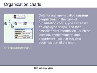 Get to know Visio
Organization charts
Data for a shape is called custom
properties. In the case of
organization charts, you can select
an employee shape, and then
associate vital information—such as
location, phone number, and
department—so that this data
becomes part of the chart.
An organization chart
 