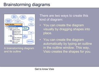 Get to know Visio
Brainstorming diagrams
There are two ways to create this
kind of diagram:
• You can create the diagram
visually by dragging shapes into
place.
• You can create the diagram
automatically by typing an outline
in the outline window. This way,
Visio creates the shapes for you.
A brainstorming diagram
and its outline
 