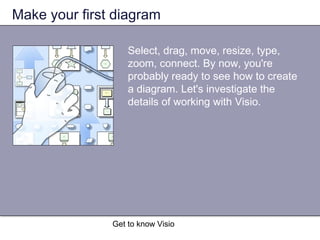 Get to know Visio
Make your first diagram
Select, drag, move, resize, type,
zoom, connect. By now, you're
probably ready to see how to create
a diagram. Let's investigate the
details of working with Visio.
 