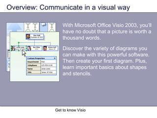 Get to know Visio
Discover the variety of diagrams you
can make with this powerful software.
Then create your first diagram. Plus,
learn important basics about shapes
and stencils.
Overview: Communicate in a visual way
With Microsoft Office Visio 2003, you’ll
have no doubt that a picture is worth a
thousand words.
 