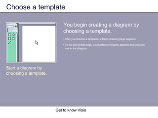 Get to know Visio
Choose a template
You begin creating a diagram by
choosing a template.
Start a diagram by
choosing a template.
• After you choose a template, a blank drawing page appears.
• To the left of that page, a collection of shapes appears that you can
use in the diagram.
 