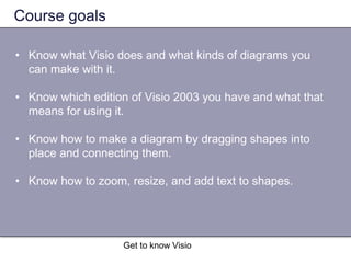 Get to know Visio
Course goals
• Know what Visio does and what kinds of diagrams you
can make with it.
• Know which edition of Visio 2003 you have and what that
means for using it.
• Know how to make a diagram by dragging shapes into
place and connecting them.
• Know how to zoom, resize, and add text to shapes.
 