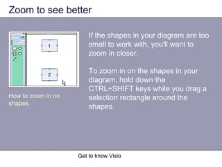 Get to know Visio
Zoom to see better
If the shapes in your diagram are too
small to work with, you'll want to
zoom in closer.
To zoom in on the shapes in your
diagram, hold down the
CTRL+SHIFT keys while you drag a
selection rectangle around the
shapes.
How to zoom in on
shapes
 