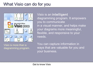 Get to know Visio
What Visio can do for you
Visio is an intelligent
diagramming program. It empowers
you to communicate
in a visual manner, and helps make
your diagrams more meaningful,
flexible, and responsive to your
needs.
You can capture information in
ways that are valuable for you and
your business.
Visio is more than a
diagramming program.
 
