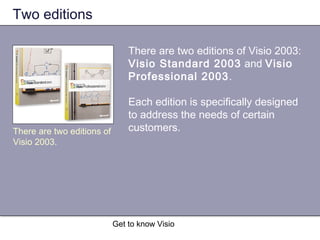 Get to know Visio
Two editions
There are two editions of Visio 2003:
Visio Standard 2003 and Visio
Professional 2003.
Each edition is specifically designed
to address the needs of certain
customers.There are two editions of
Visio 2003.
 