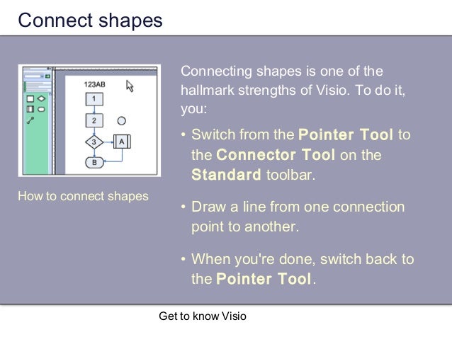 visio connection point tool get to visio visio connection point tool get to visio