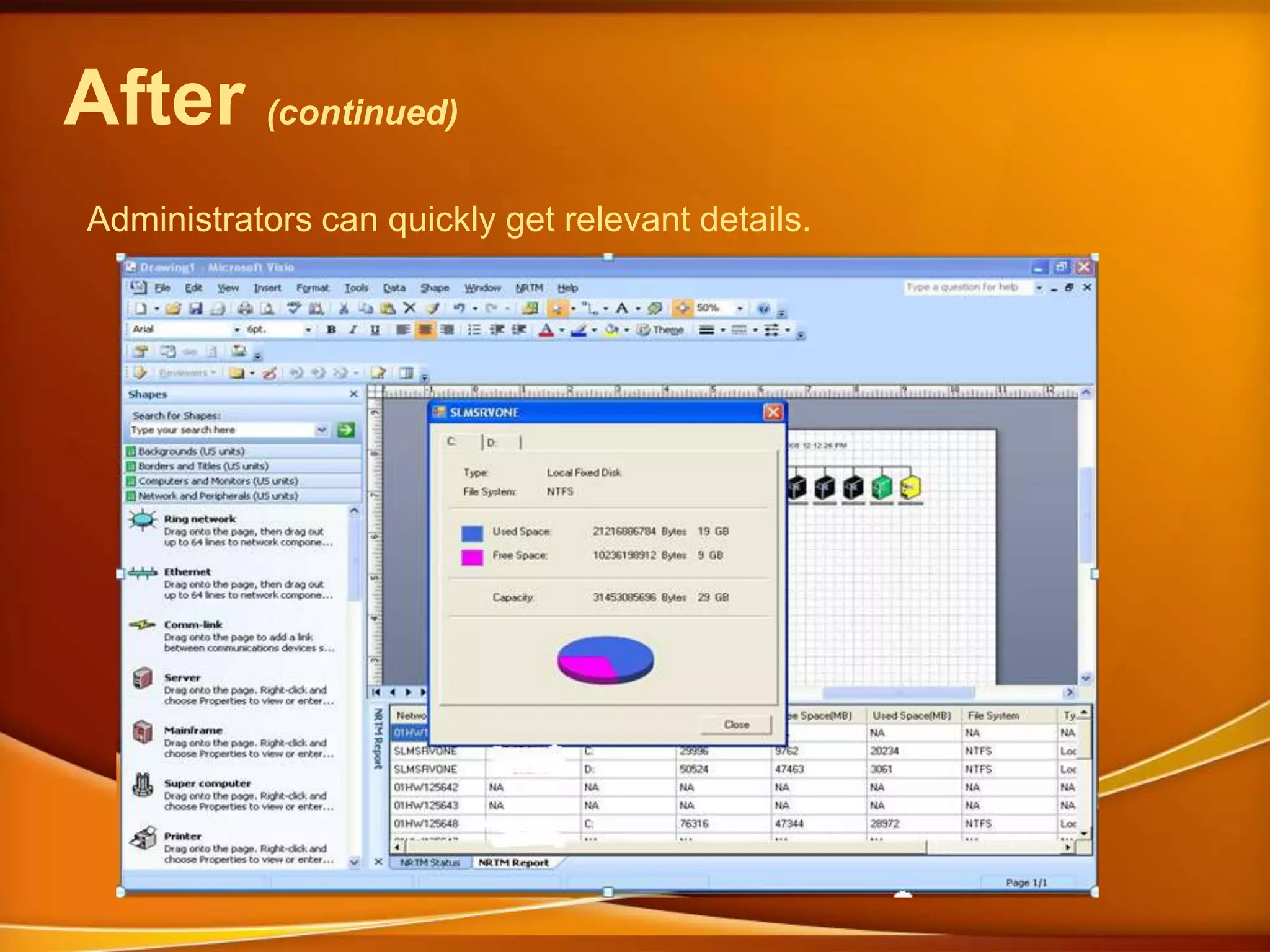 AgendaChallengesBefore StoryAfter StorySolutionResources