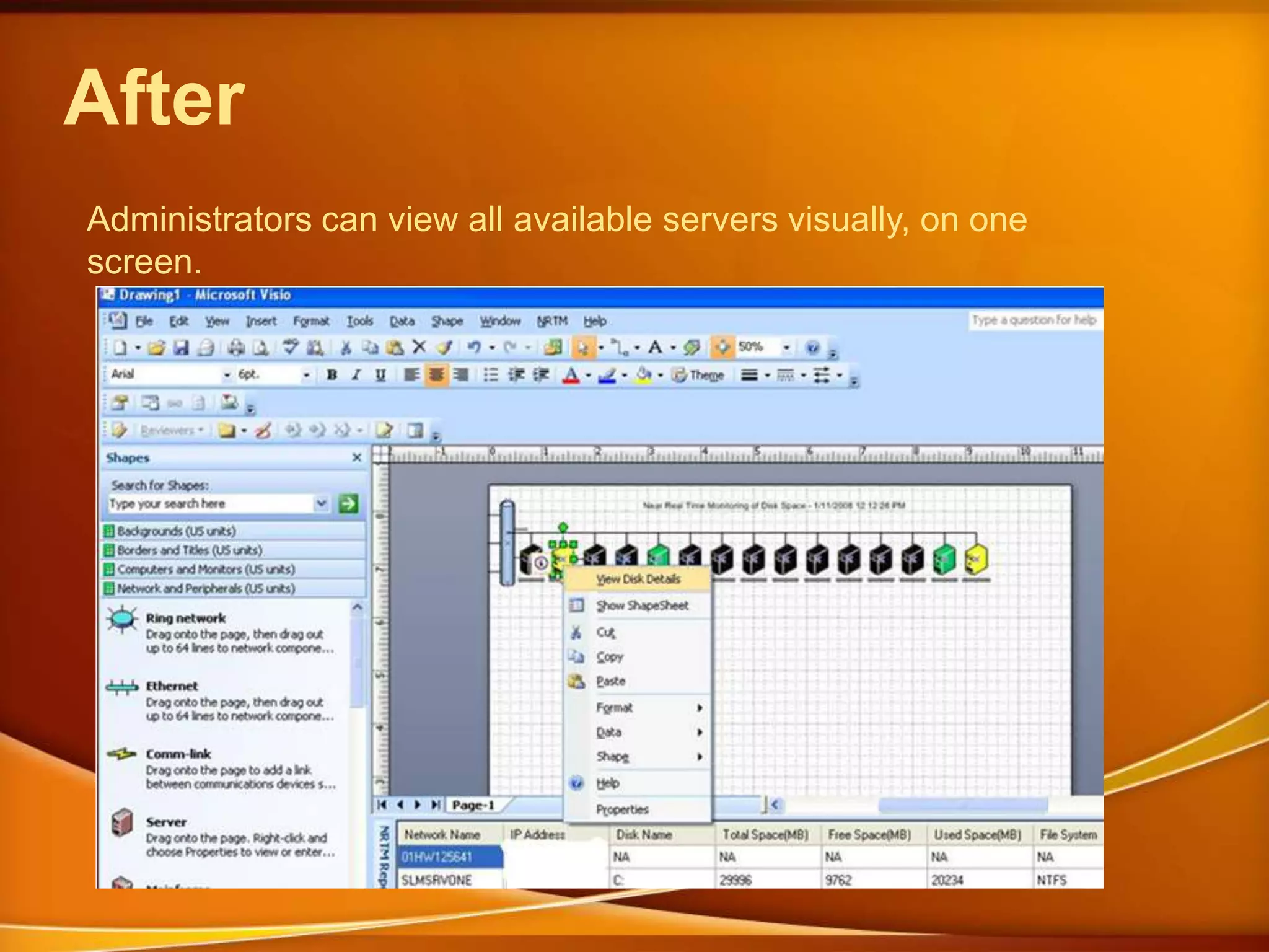Before (continued)Administrators have to review many screens to get the information they need.
