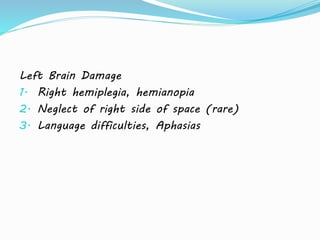 Half Vision Visioary ophthalmology tbi presentation 9.7.14